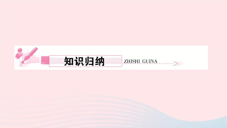 2024九年级物理下册第十三章电功和电功率13.4电流的热效应作业课件新版北师大版02