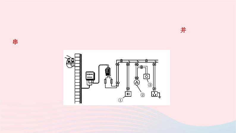 2024九年级物理下册第十三章电功和电功率13.5家庭电路作业课件新版北师大版04
