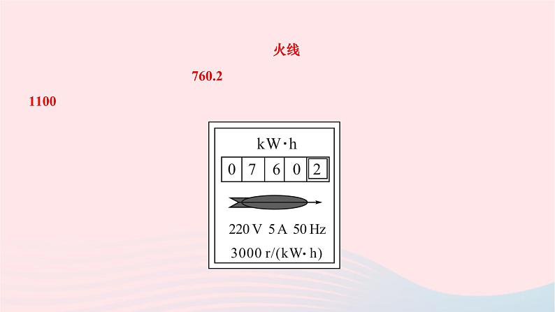 2024九年级物理下册第十三章电功和电功率13.5家庭电路作业课件新版北师大版05