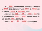2024九年級物理下冊第十四章磁現(xiàn)象14.4電磁鐵及其應(yīng)用作業(yè)課件新版北師大版