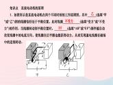 2024九年級物理下冊第十四章磁現(xiàn)象14.6直流電動機作業(yè)課件新版北師大版