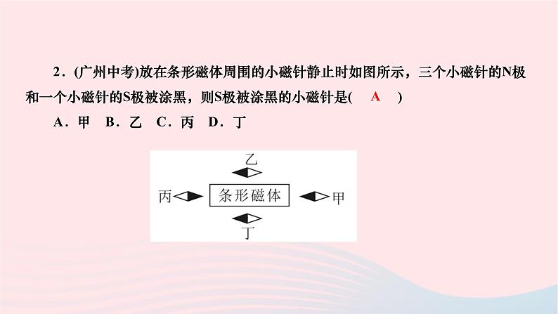 2024九年级物理下册第十四章磁现象高频考点专练作业课件新版北师大版03