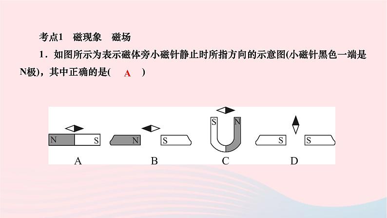 2024九年级物理下册第十四章磁现象高频考点精练作业课件新版北师大版02