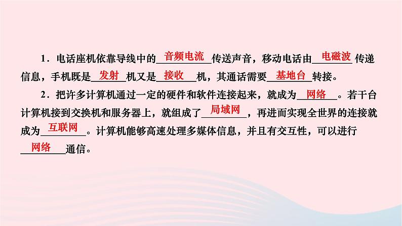 2024九年级物理下册第十五章怎样传递信息__通信技术简介15.3现代通信技术及发展前景作业课件新版北师大版03