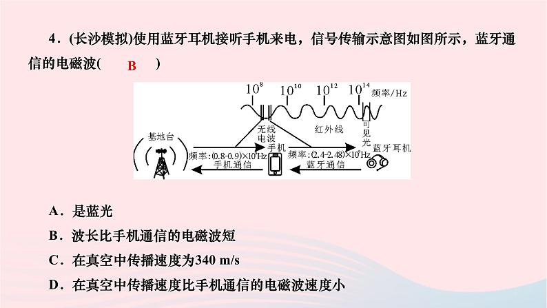 2024九年级物理下册第十五章怎样传递信息__通信技术简介高频考点专练作业课件新版北师大版04