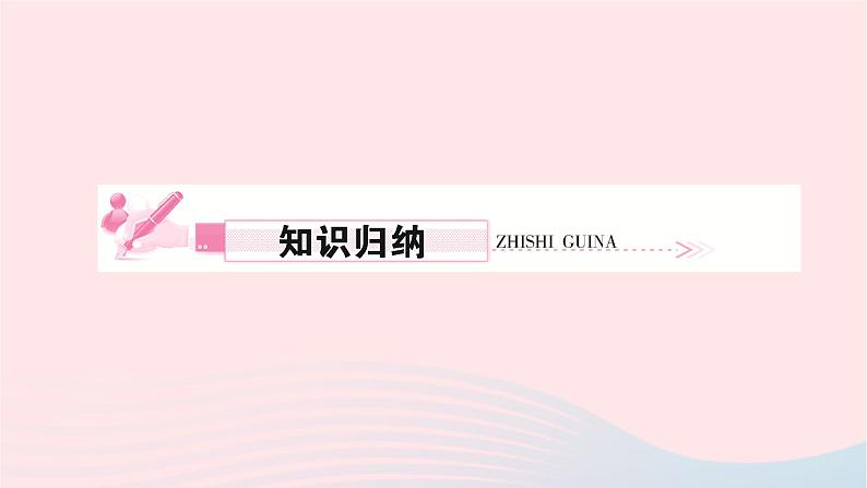 2024九年级物理下册第十六章粒子和宇宙16.3能源：危机与希望作业课件新版北师大版02