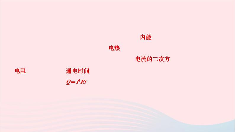 2024九年级物理全册第十八章电功率本章复习与训练作业课件新版新人教版04