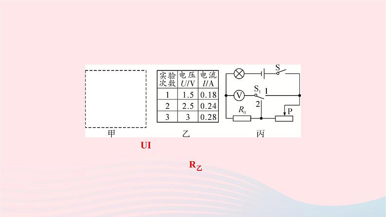 2024九年级物理全册第十八章电功率专题三测量小灯泡的电功率作业课件新版新人教版04