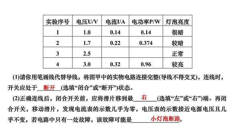 2024九年级物理全册第十八章电功率第三节测量小灯泡的电功率作业课件新版新人教版第6页