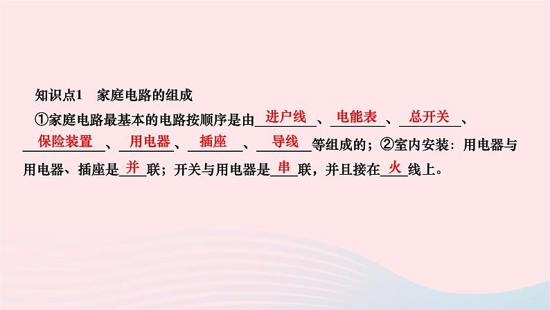 2024九年级物理全册第十九章生活用电第一节家庭电路作业课件新版新人教版第3页