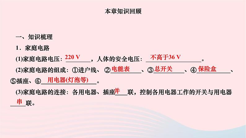 2024九年级物理全册第十九章生活用电本章复习与训练作业课件新版新人教版02