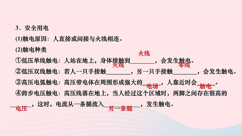 2024九年级物理全册第十九章生活用电本章复习与训练作业课件新版新人教版06