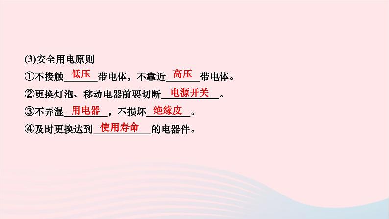 2024九年级物理全册第十九章生活用电本章复习与训练作业课件新版新人教版07