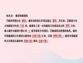 2024九年级物理全册第二十章电与磁第一节磁现象磁场第二课时磁场作业课件新版新人教版