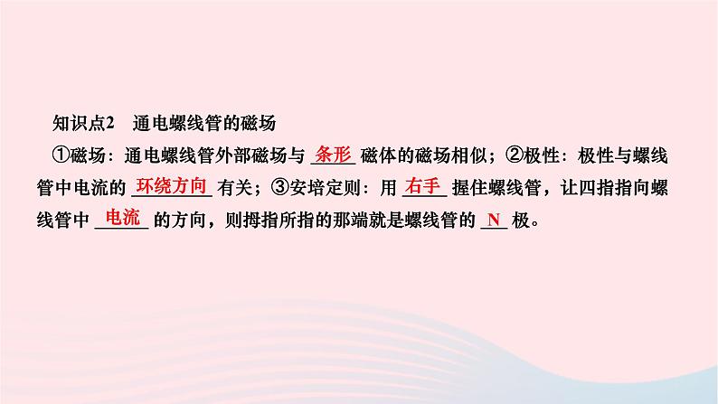 2024九年级物理全册第二十章电与磁第二节电生磁作业课件新版新人教版第5页