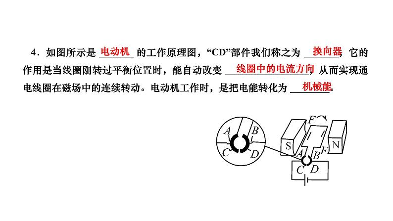 2024九年级物理全册第二十章电与磁第四节电动机第二课时电动机作业课件新版新人教版06