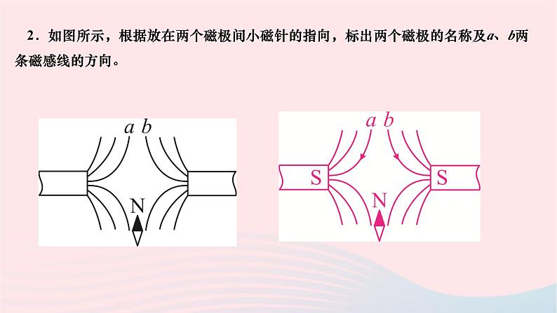 2024九年级物理全册第二十章电与磁专题九电磁作图作业课件新版新人教版04