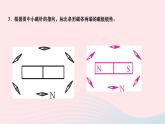 2024九年級(jí)物理全冊(cè)第二十章電與磁專題九電磁作圖作業(yè)課件新版新人教版