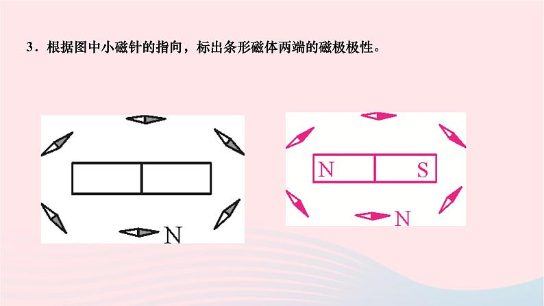 2024九年级物理全册第二十章电与磁专题九电磁作图作业课件新版新人教版05