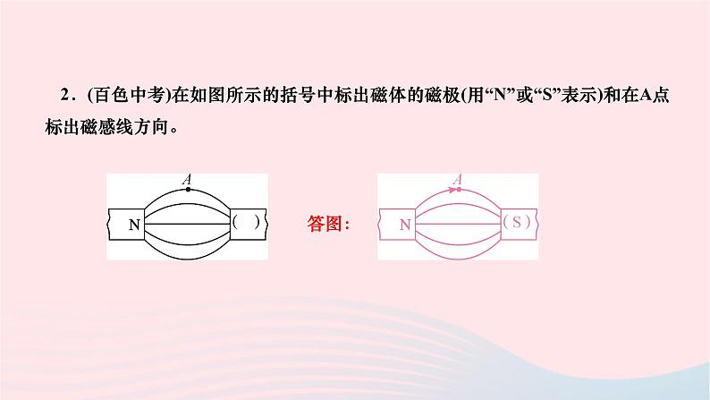 2024九年级物理全册第二十章电与磁专题十电磁作图作业课件新版新人教版第3页