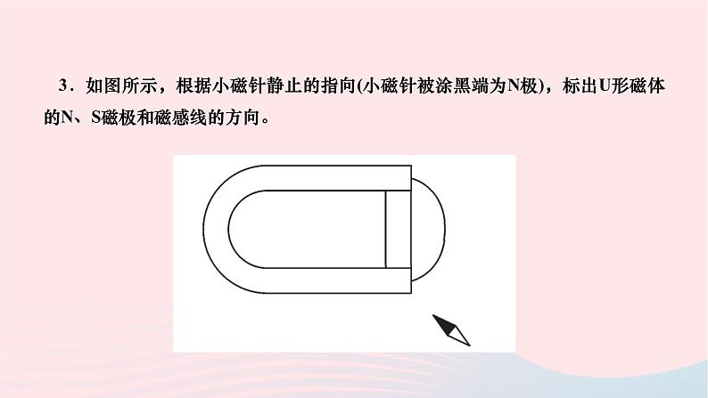 2024九年级物理全册第二十章电与磁专题十电磁作图作业课件新版新人教版第4页