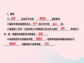 2024九年級(jí)物理全冊(cè)第二十章電與磁本章復(fù)習(xí)與訓(xùn)練作業(yè)課件新版新人教版