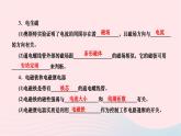 2024九年級(jí)物理全冊(cè)第二十章電與磁本章復(fù)習(xí)與訓(xùn)練作業(yè)課件新版新人教版