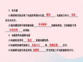 2024九年级物理全册第二十章电与磁本章复习与训练作业课件新版新人教版