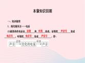 2024九年级物理全册第二十一章信息的传递本章复习与训练作业课件新版新人教版