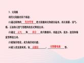 2024九年級物理全冊第二十二章能源與可持續(xù)發(fā)展本章復習與訓練作業(yè)課件新版新人教版