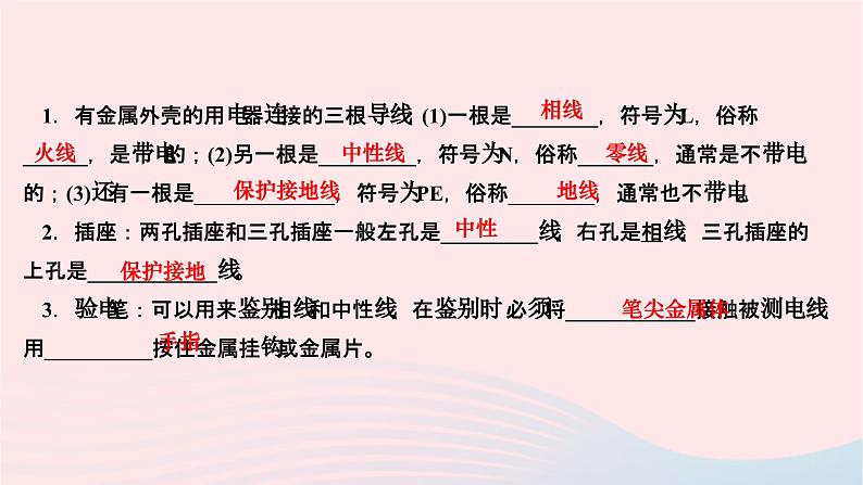 2024九年级物理下册第九章家庭用电9.1家用电器作业课件新版教科版03