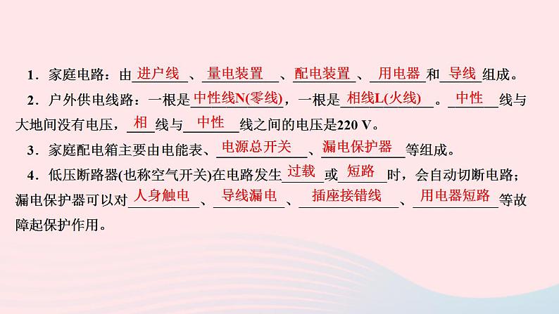 2024九年级物理下册第九章家庭用电9.2家庭电路作业课件新版教科版03