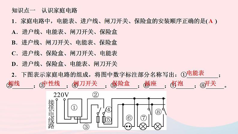 2024九年级物理下册第九章家庭用电9.2家庭电路作业课件新版教科版05