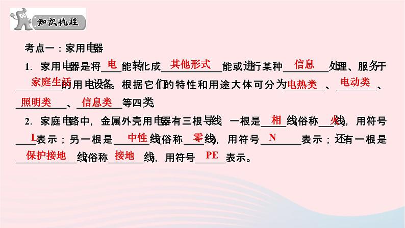 2024九年级物理下册第九章家庭用电本章复习与训练作业课件新版教科版02