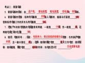 2024九年级物理下册第九章家庭用电本章复习与训练作业课件新版教科版