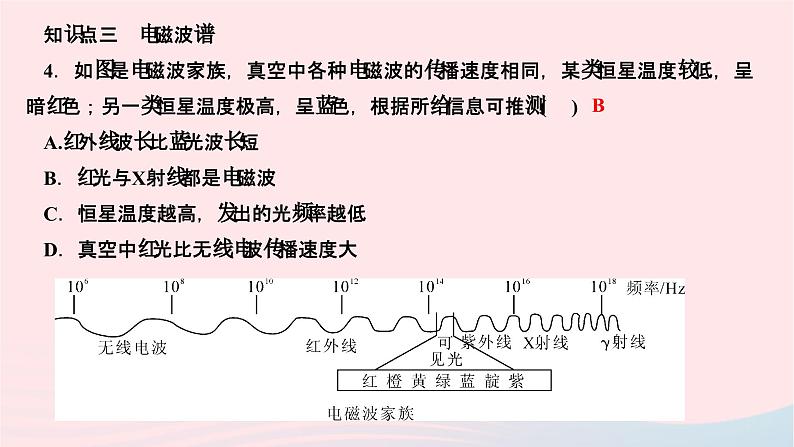 2024九年级物理下册第十章电磁波与信息技术10.1神奇的电磁波作业课件新版教科版07