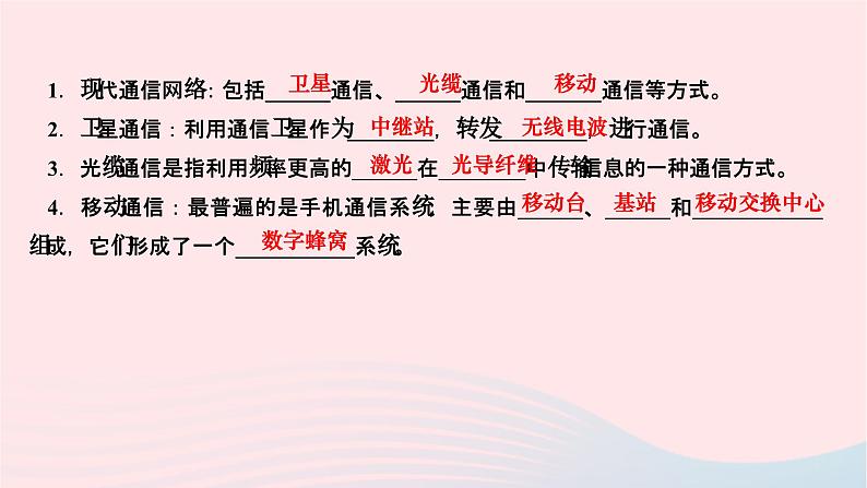 2024九年级物理下册第十章电磁波与信息技术10.3改变世界的信息技术作业课件新版教科版第3页