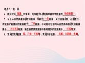 2024九年级物理下册第十一章物理学与能源技术本章复习与训练作业课件新版教科版