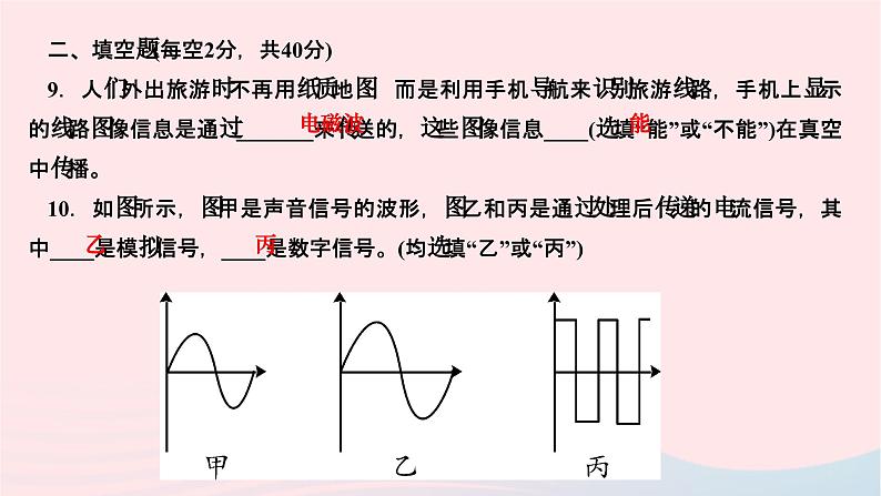 2024九年级物理全册双休作业第二十一二十二章作业课件新版新人教版08