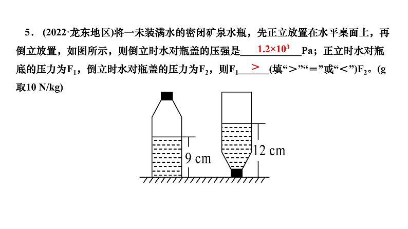 2024九年级物理全册复习题七压强和浮力作业课件新版新人教版第7页