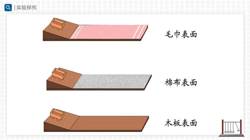 人教版八下物理  8.1 牛顿第一定律（教学课件）05