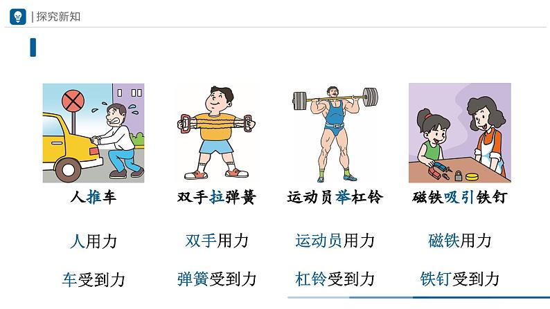 人教版八下物理  7.1 力（教学课件）03