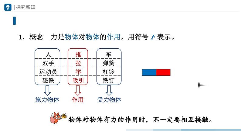 人教版八下物理  7.1 力（教学课件）04