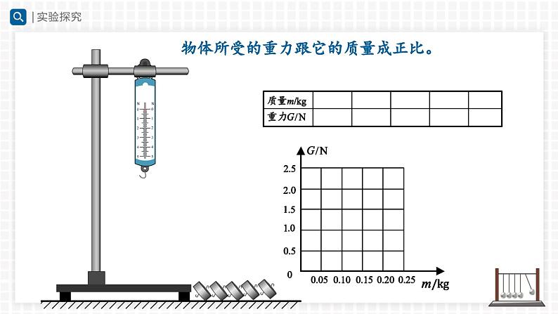 人教版八下物理  7.3 重力（教学课件）06