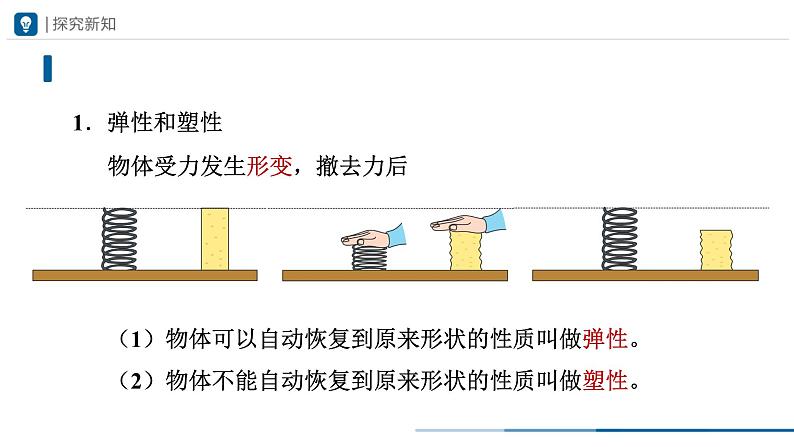 人教版八下物理  7.2 弹力（教学课件）04