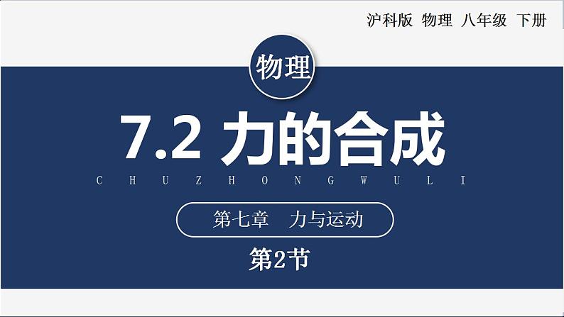 【沪科版】八下物理  7.2 力的合成（课件+分层练习）01