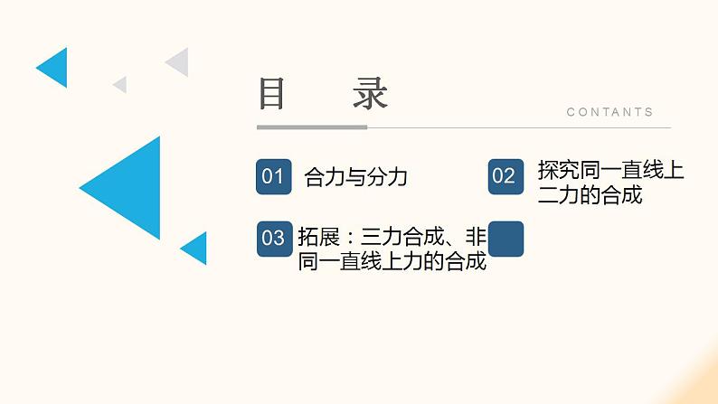 【沪科版】八下物理  7.2 力的合成（课件+分层练习）02