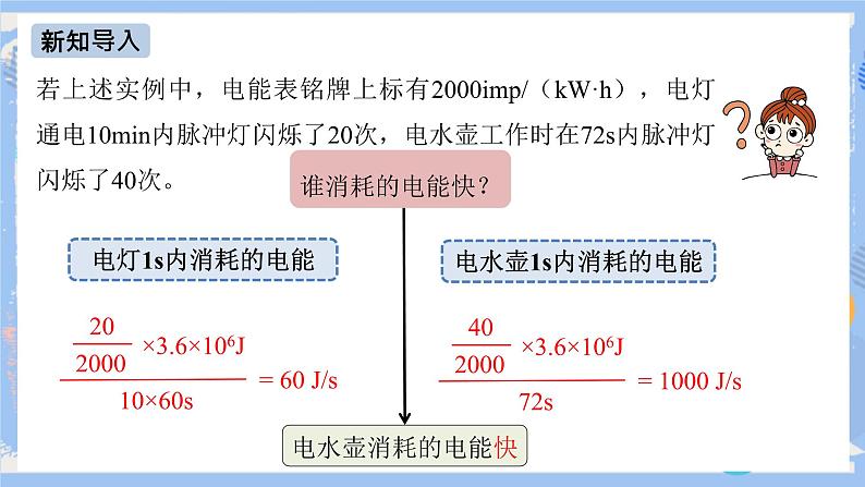 人教版物理九年级下册第十八章 第二节 电功率（第一课时） 课件07