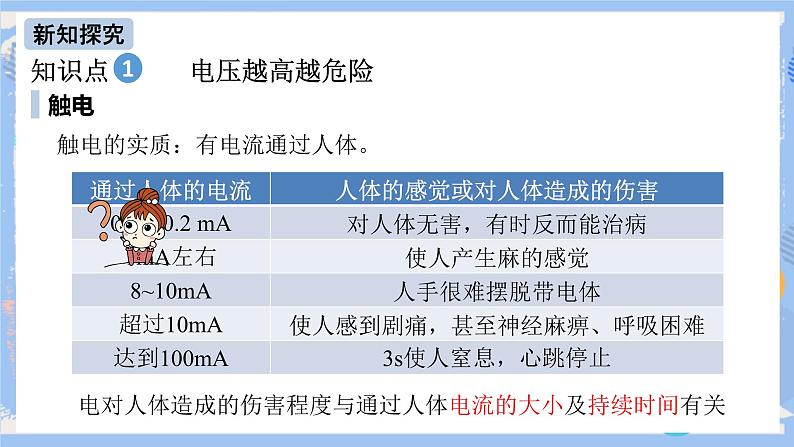 人教版物理九年级下册第19章 第3节 安全用电 课件05