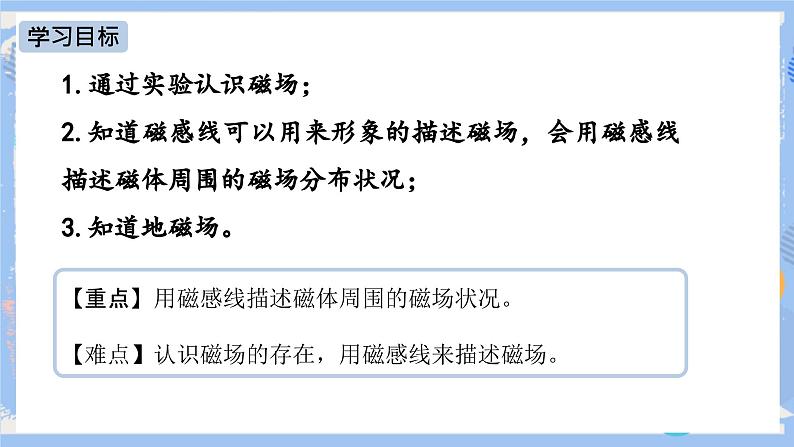 人教版物理九年级下册第二十章 第一节 磁现象 磁场（第二课时）课件第2页